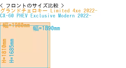 #グランドチェロキー Limited 4xe 2022- + CX-60 PHEV Exclusive Modern 2022-